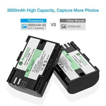 Powerextra LP-E6N Battery 2-Pack for Canon Cameras