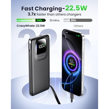Crazywhale 10000mAh Portable Charger with Built-in Cable for Ultimate Convenience