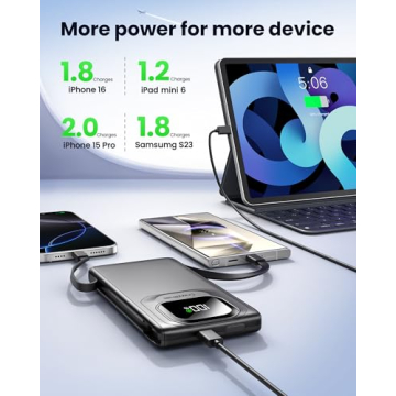 Crazywhale 10000mAh Portable Charger with Fast Charging and Built-in Cables