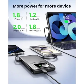 Crazywhale 10000mAh Portable Charger with Fast Charging and Built-in Cables