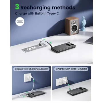 Crazywhale 10000mAh Portable Charger with Fast Charging and Built-in Cables
