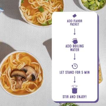 Vegan Ramen Chicken Soup – Fast & Flavorful Noodles