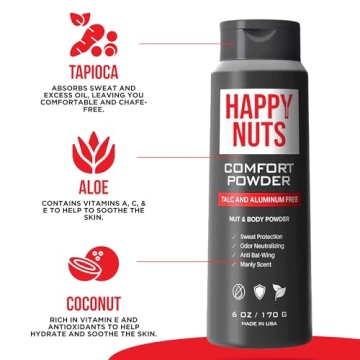 HAPPY NUTS Comfort Powder for Men - Aluminum-Free & Deodorizing