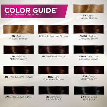 John Frieda Foam Colour for Easy Gray Coverage at Home