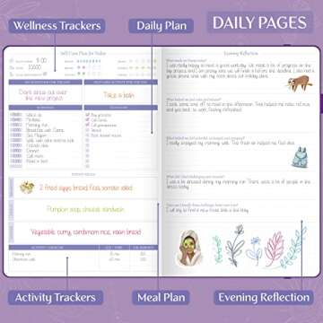 Legend Self-Care Journal – Guided Daily Reflection Journal for Well-Being