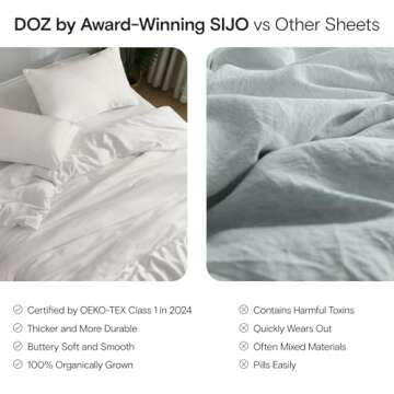 DOZ Sheet Set, 100% Viscose derived from Bamboo, Organically Grown, Buttery Soft, Cooling Sheets, High GSM, Deep Pockets - 3 Piece - 2 Pillowcases 1 Fitted Sheet (Fog, King)