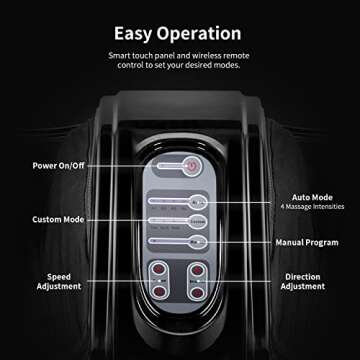 Giantex Shiatsu Foot Massager Machine Massage for Feet, Leg Calf Ankle, Nerve Pain Therapy Spa Gift Deep Kneading Rolling Massage, Electric Shiatsu Foot Massager w/Remote, 4 Massage Modes, Black