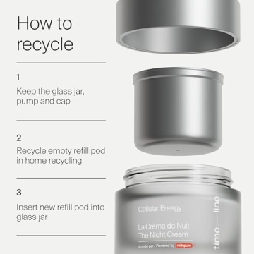 Timeline Night Cream - Youthful Skin Overnight with Mitopure