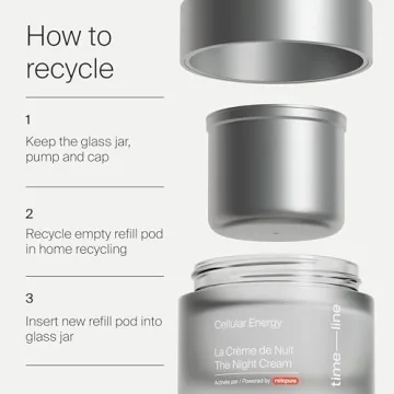 Timeline Night Cream - Youthful Skin Overnight with Mitopure