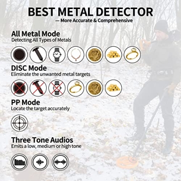 Voilamart Waterproof Metal Detector for all Ages - Ideal for Treasure Hunting