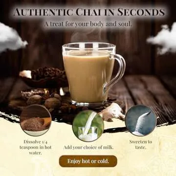 Blue Lotus Chai - Authentic 6-Spice Blend for 265 Cups