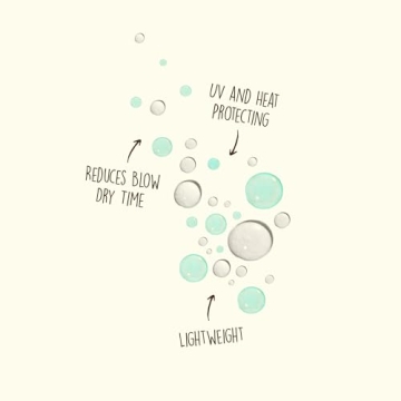 Sun Bum Heat Protector Spray for Healthy Hair Care