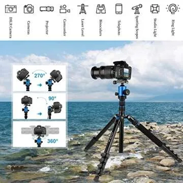 Versatile 81" JOILCAN Tripod for Cameras and More