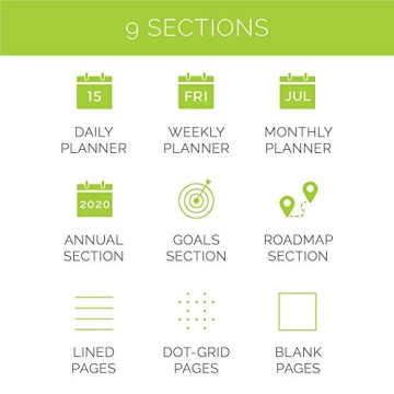 Rocketbook Panda Planner - Reusable Daily & Weekly Organizer