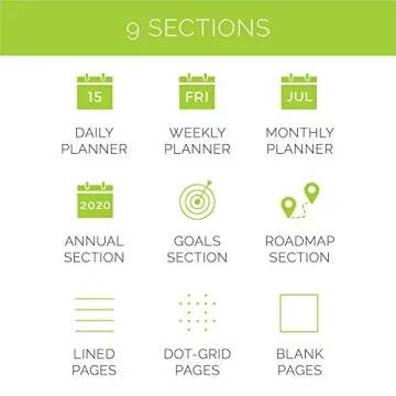 Rocketbook Panda Planner - Reusable Daily & Weekly Organizer