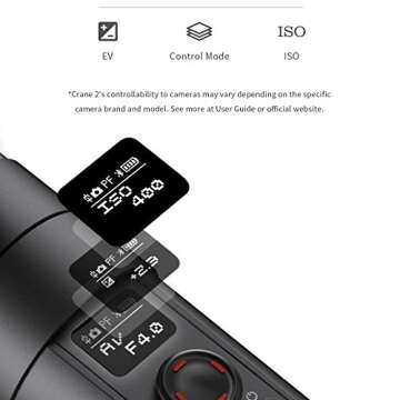 Zhiyun Crane 2 3 Axis Handheld Gimbal Stabilizer with Follow Focus Control,OLED Display Support for Sony Canon Nikon DSLR Cameras 3.2KG Max.Payload