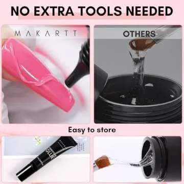 Makartt Nail Rhinestone Glue Kit for Stunning Nail Art