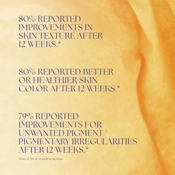 iS CLINICAL Active Peel Best at Home Exfoliation