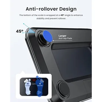 RENPHO Portable Travel Scale Tracks 13 Body Metrics