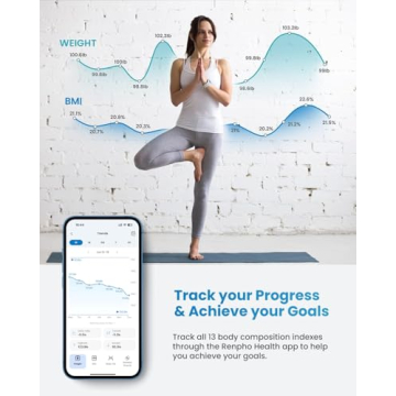 RENPHO Portable Travel Scale Tracks 13 Body Metrics