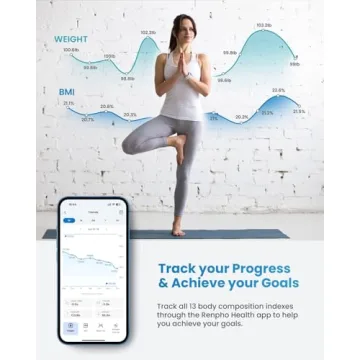 RENPHO Portable Travel Scale Tracks 13 Body Metrics