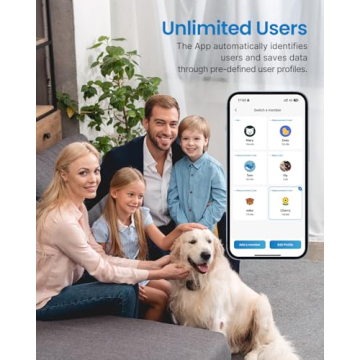 RENPHO Portable Travel Scale Tracks 13 Body Metrics