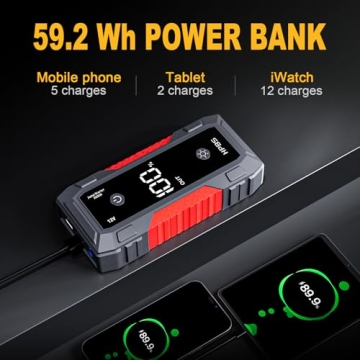 HPBS 2000A Jump Starter for 8L Gas and 6.5L Diesel Engines