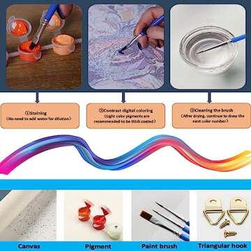 HAPPINNO Paint by Numbers for Adults and Kids Beginner,16"x 20"[Without Frame] -Colorful Cute Dog Pattern,Fun DIY Adult Arts and Crafts Projects for Home Wall Decor DIY Gift Canvas Painting Kits