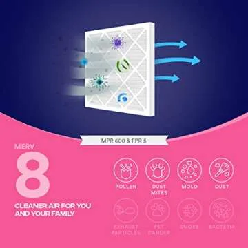 MervFilters,10x20x1AirFilter,MERV8, MPR 600, AC Furnace Air Filter, 2-Pack (CF-10x20x1-M8pk2)