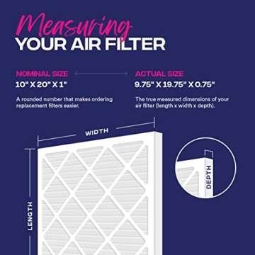 MervFilters,10x20x1AirFilter,MERV8, MPR 600, AC Furnace Air Filter, 2-Pack (CF-10x20x1-M8pk2)