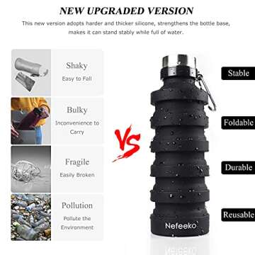 Nefeeko Collapsible Water Bottle, 27oz Reuseable BPA Free Silicone Foldable, Portable Leak Proof Spo...