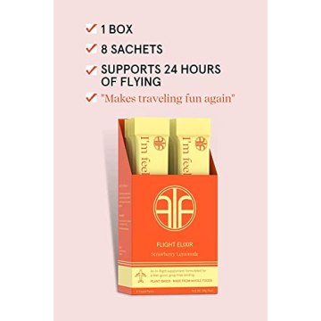 FlightFud Natural Jet Lag Remedy for Effortless Travel