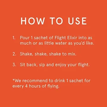 FlightFud Natural Jet Lag Remedy for Effortless Travel