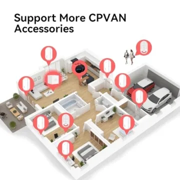 Wireless Home Alarm System for Smart Security Solutions