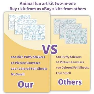 Foil Art Craft Kits for Kids , Animals Mega Mess -free Fun Activity Set for Child, DIY Printing Craft Kits, Gifts for Ages 4 5 6 7 8 9 10 11 12 Years old, Art Supplier Travel Toys for Boys Girls