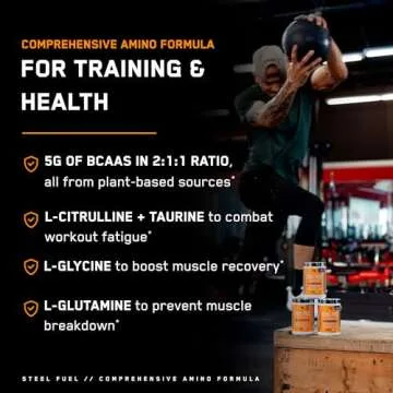SteelFit Steel Fuel BCAA + Electrolyte Powder | Sugar-Free 2:1:1 Amino Acids Formula | Grape Soda, 30 Servings | No Crash Workout Hydration, Muscle Growth & Recovery
