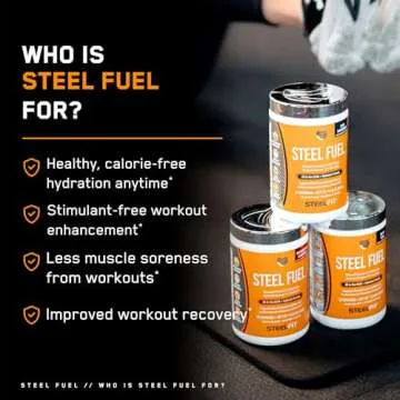 SteelFit Steel Fuel BCAA + Electrolyte Powder | Sugar-Free 2:1:1 Amino Acids Formula | Grape Soda, 30 Servings | No Crash Workout Hydration, Muscle Growth & Recovery