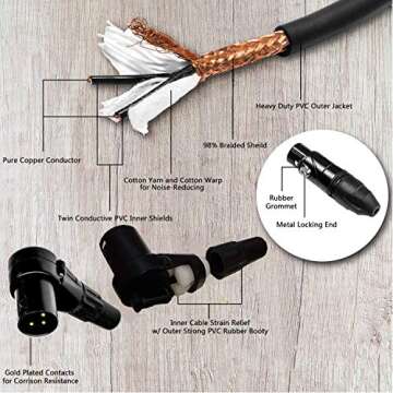 Balanced XLR Cable Right Angle Male to Straight Female - 0.5 Feet (6 inches) Black - Pro 3-Pin Micro...