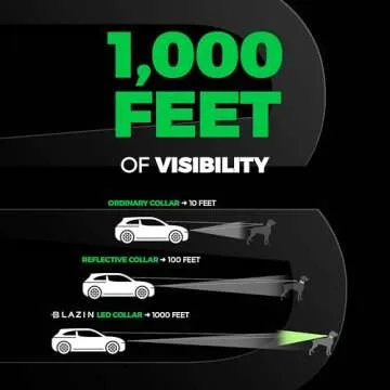 BLAZIN Brightest Light Up Dog Collars - The Original LED Dog Collar with 1,000 Feet of Visibility - USB Rechargeable Waterproof Dog Collar Light - Dog Lights for Night Walking - USA Brand