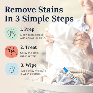 Effective Stain Remover and Shoe Cleaner Duo for Parents