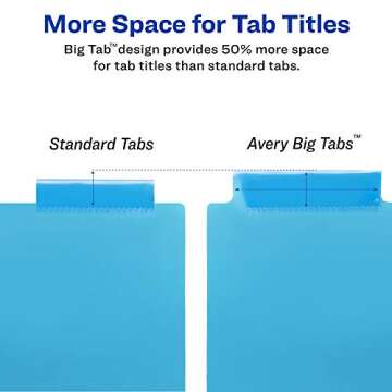 Avery Big Tab Insertable Plastic 2 Pocket Dividers for 3 Ring Binders, 8 Tab Set, Bright Two-Tone Multicolor, Works with Sheet Protectors, 1 Set (11989)