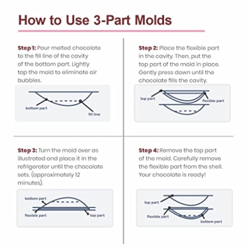 Easter Bunny Breakable Chocolate Mold 3 Pieces