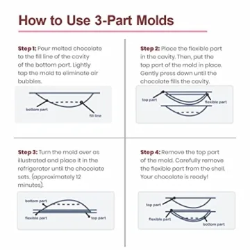Easter Bunny Breakable Chocolate Mold 3 Pieces
