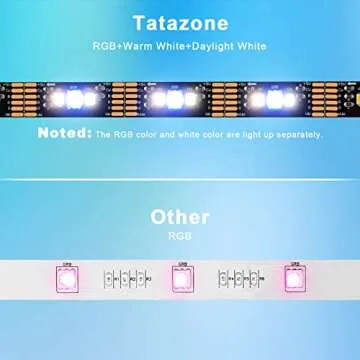 Tatazone Bluetooth RGBWW LED Lights for 70-75 Inch TV with App Control, RGB+Tunable White 3000K-6500K TV LED Backlight with RF Remote, Music Sync Indoor USB LED TV Lights for TV, Gaming