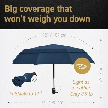 Compact Windproof Travel Umbrella with Auto Open/Close