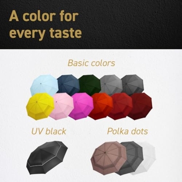 Compact Windproof Travel Umbrella with Auto Open/Close