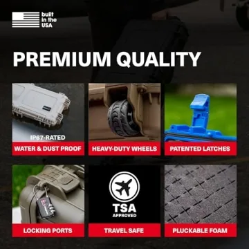 Condition 1 45” Dustproof Protective Luggage Case