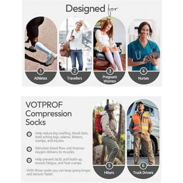 Compression Socks for Men and Women, 20-30 mmHG, Graduated Compression for Flight, Travel, Sports, Pregnancy, Running