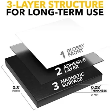 Hyper-Sticky Magnets - Strong Adhesive Magnetic Squares