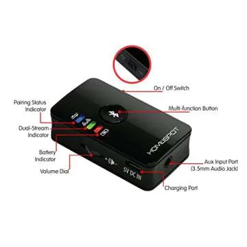 HomeSpot Bluetooth Transmitter for TV Headphone Low Latency Wireless 3.5mm Audio Adapter iPad TV to Bluetooth Speaker or Headphones, Works with 3.5mm Aux Devices iPods MP3 CD Player Laptop